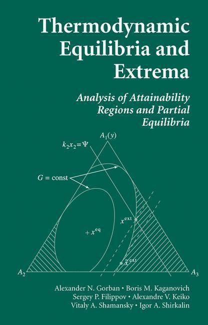 Thermodynamic Equilibria and Extrema Analysis of Attainability Regions and Partial Equilibrium