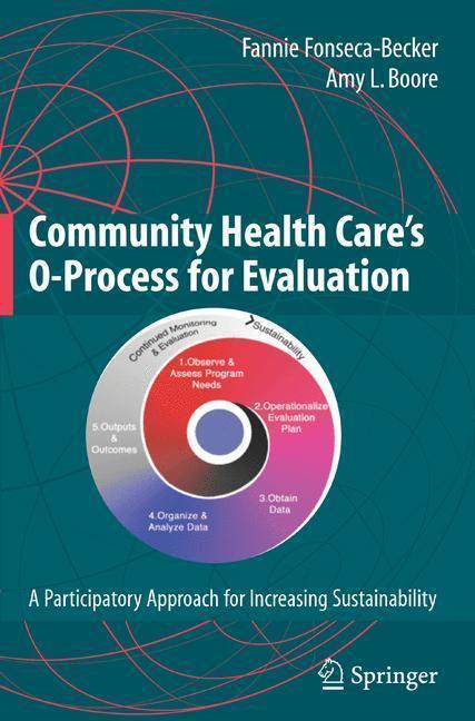 Community Health Care's O-Process for Evaluation A Participatory Approach for Increasing Sustainability