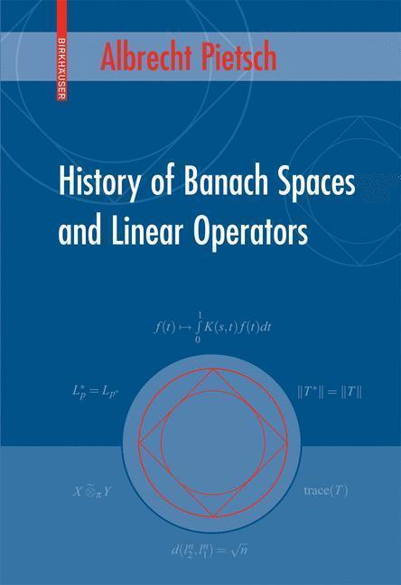 History of Banach Spaces and Linear Operators 