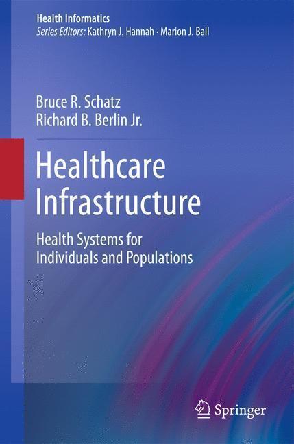 Healthcare Infrastructure Health Systems for Individuals and Populations