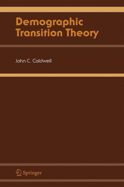 Demographic Transition Theory 