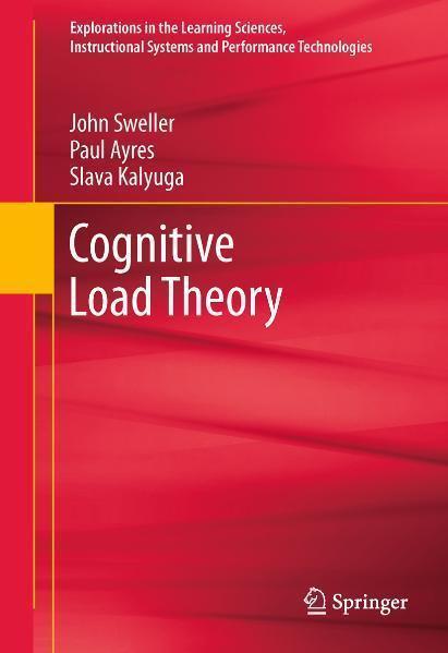 Cognitive Load Theory 
