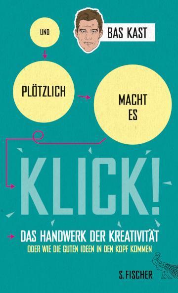 Und plötzlich macht es KLICK! Das Handwerk der Kreativität oder wie die guten Ideen in den Kopf kommen