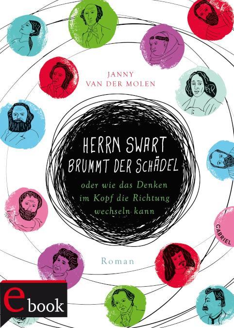 Herrn Swart brummt der Schädel oder wie das Denken im Kopf die Richtung wechseln kann 