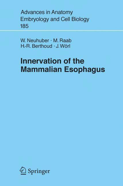 Innervation of the Mammalian Esophagus 