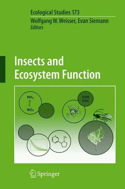 Insects and Ecosystem Function 
