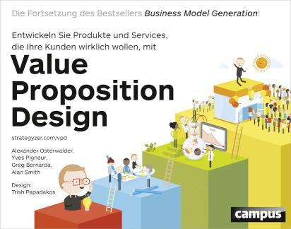 Value Proposition Design Entwickeln Sie Produkte und Services, die Ihre