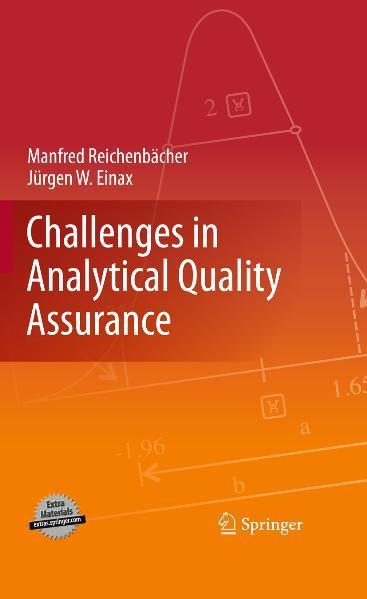 Challenges in Analytical Quality Assurance 