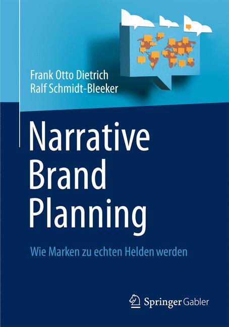 Narrative Brand Planning Wie Marken zu echten Helden werden
