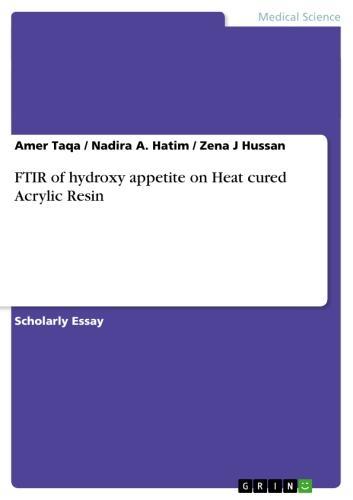 FTIR of Hydroxy Appetite on Heat Cured Acrylic Resin 