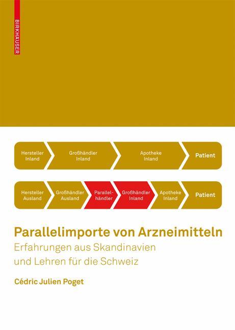 Parallelimporte von Arzneimitteln Erfahrungen aus Skandinavien und Lehren für die Schweiz