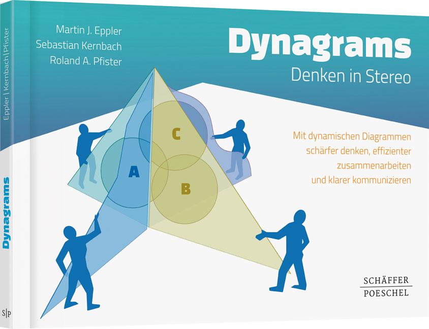 Dynagrams - Denken in Stereo Mit dynamischen Diagrammen schärfer denken, effizienter zusammenarbeiten und klarer kommunizieren