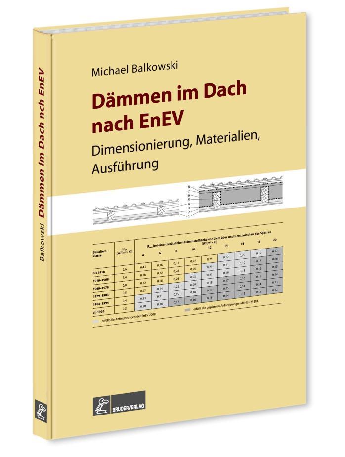 Dämmen im Dach nach EnEV Dimensionierung, Materialien, Ausführung