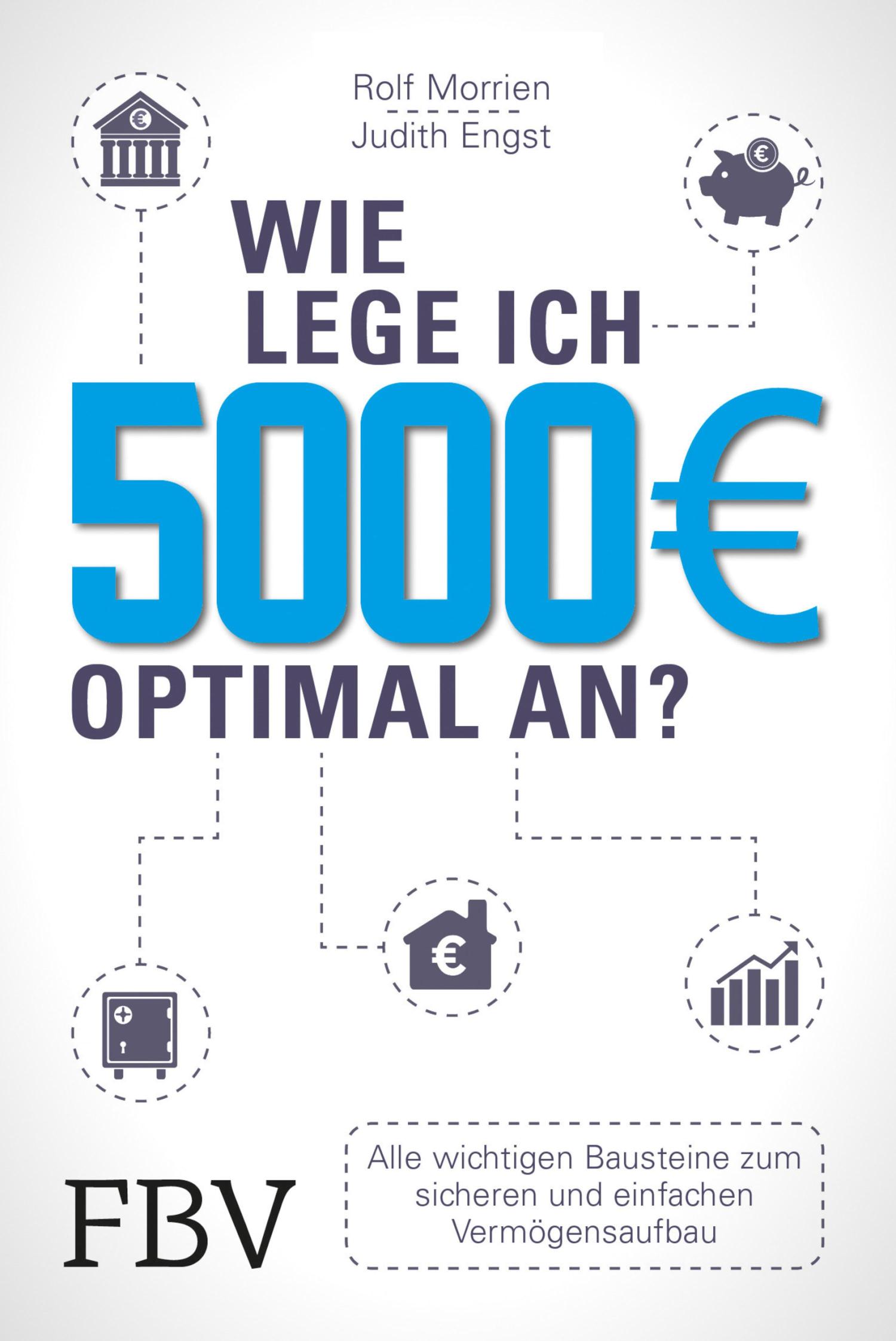 Wie lege ich 5000 Euro optimal an? Alle wichtigen Bausteine zum sicheren und einfachen Vermögensaufbau