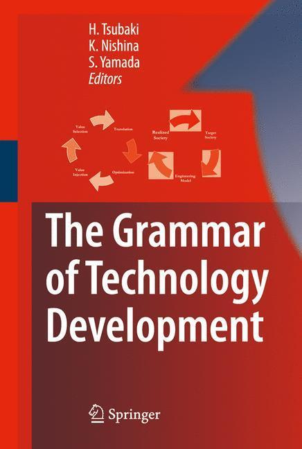 The Grammar of Technology Development 