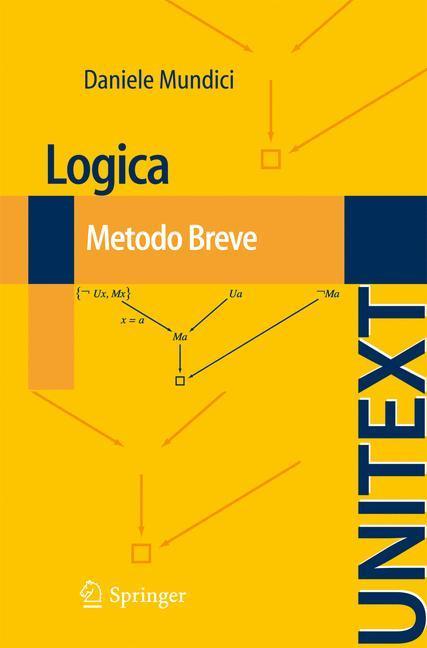 Logica: Metodo Breve 